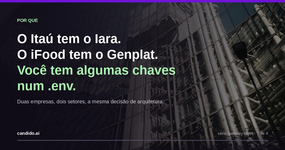 O Itaú tem o Iara. O iFood tem o Genplat. Você tem algumas chaves num .env.